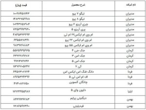 خودروی مونتاژی